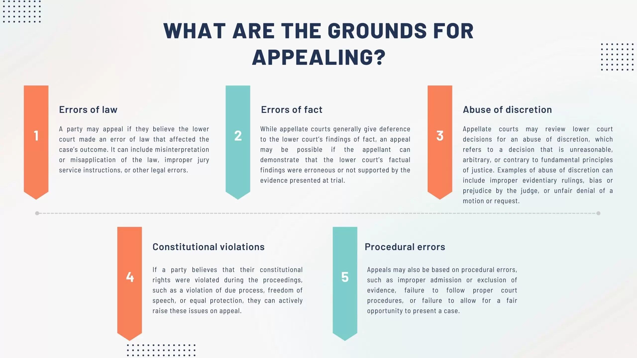 Nevada Supreme Court Appeals HINDS INJURY LAW LAS VEGAS